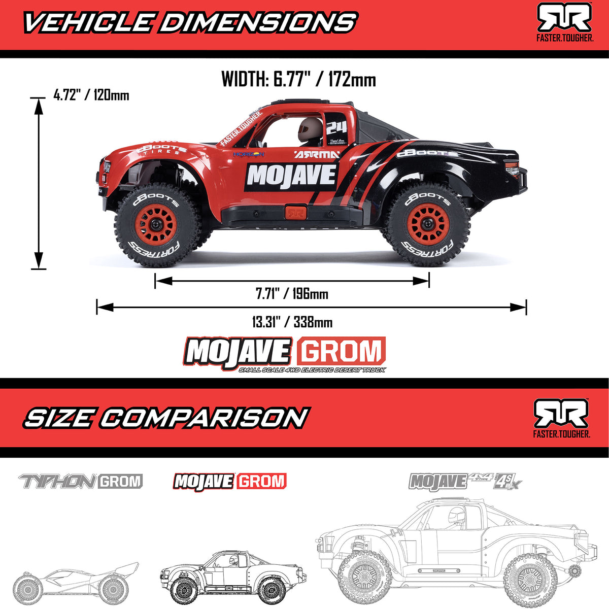 ARRMA 2104T2 MOJAVE GROM 4x4 SMART Small Scale Desert Truck (Blue/White)