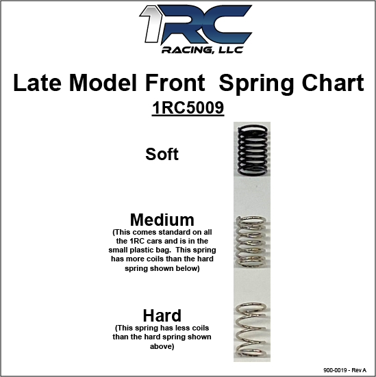 1RC Racing 5009 Spring Set, Front, 1/18 LM