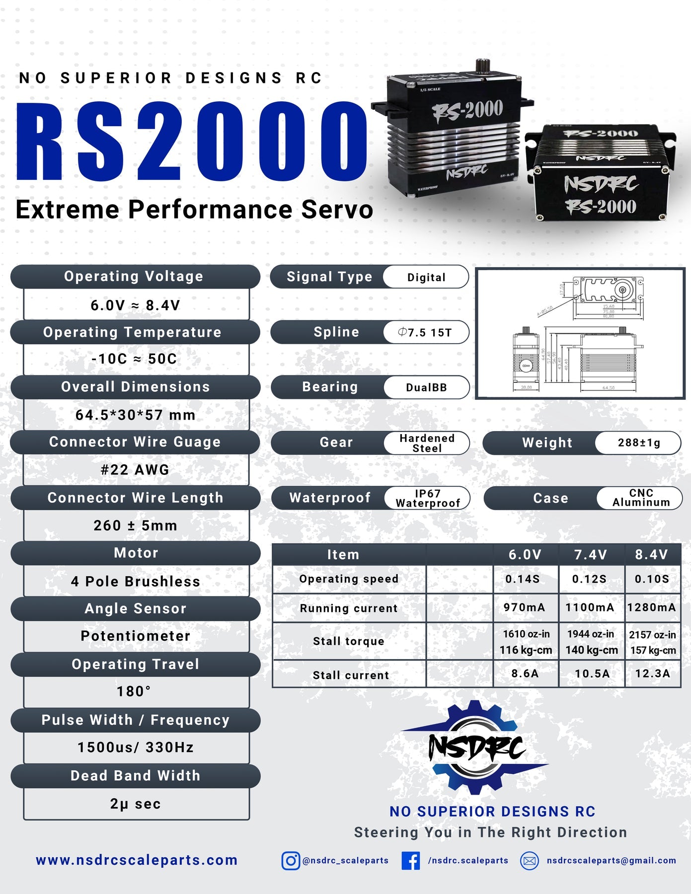 NSDRC RS2000 Insane Torque 1/5 Scale Brushless Servo