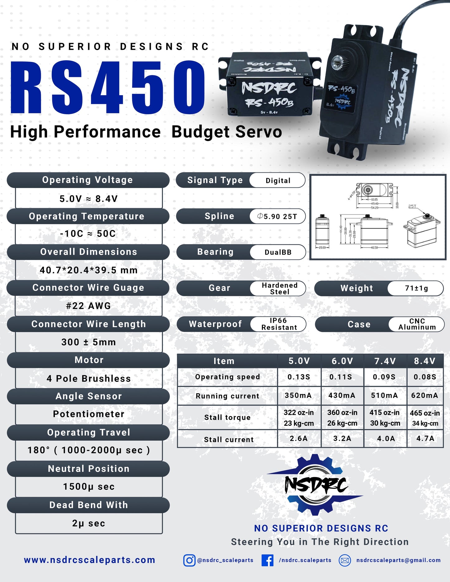 NSDRC RS450 High Torque Budget Waterproof Brushless Servo (HV)